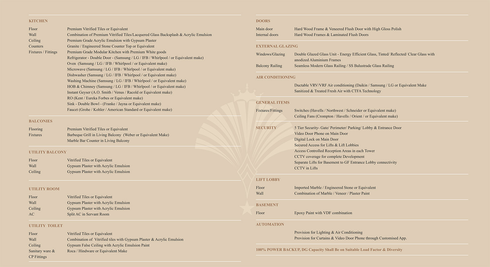 Elan Presidential Specifications